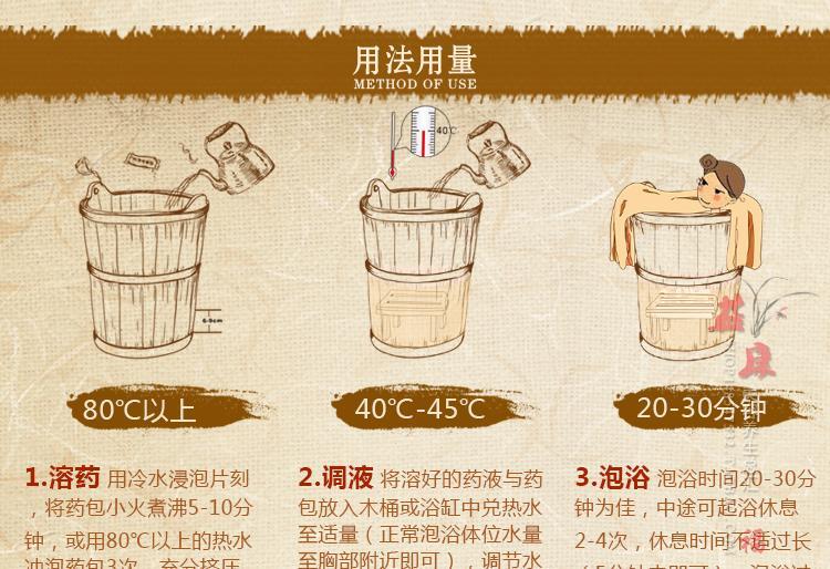 各种养生药浴配方?