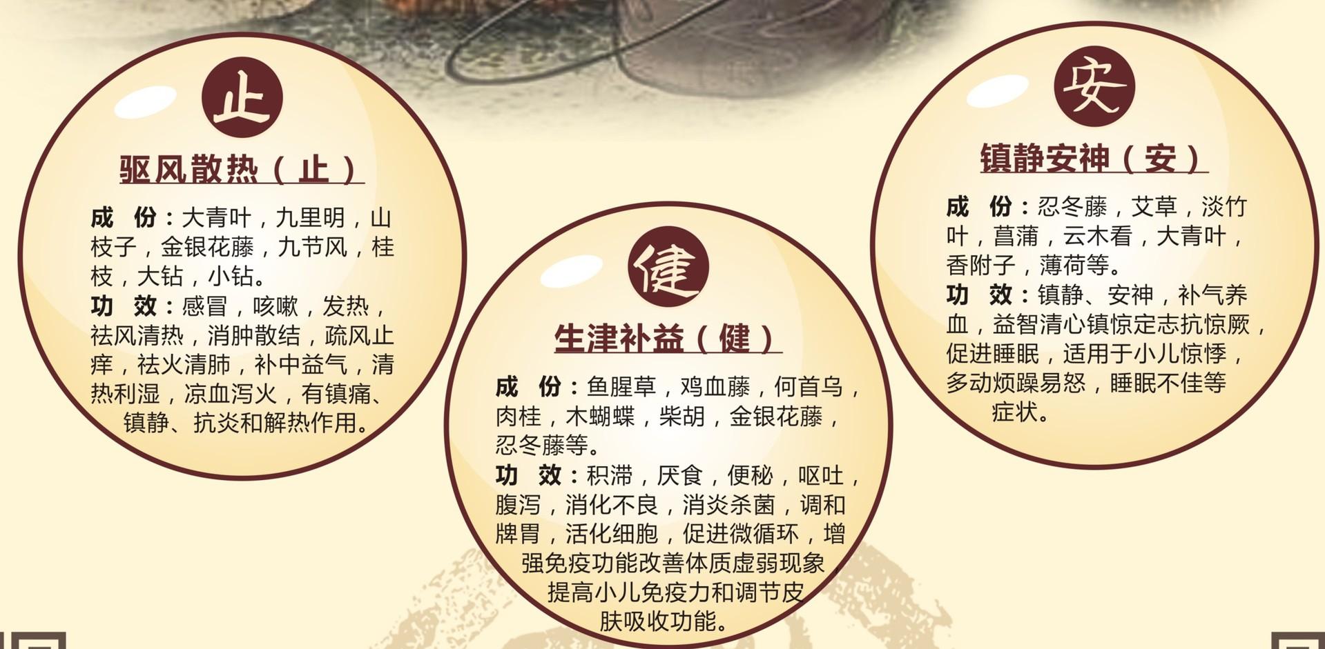 药浴妙法治百病?