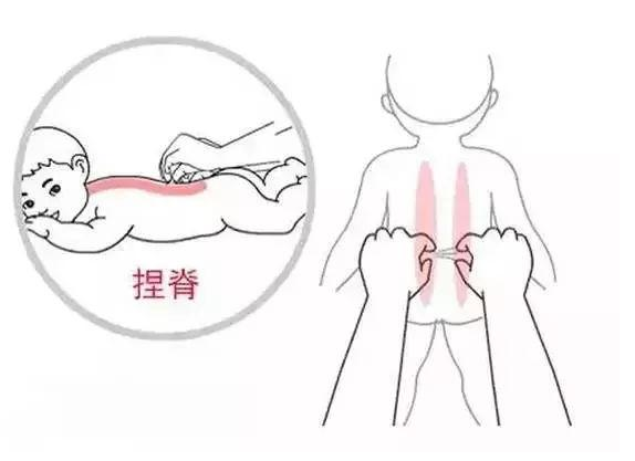 中医的推拿文化