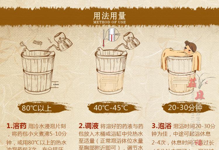 中医药浴品配方?